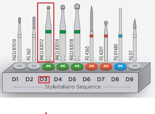 [ITCU83012R] INTENSIV CARBIDE BUR DIRETTO SET D3 RA/6