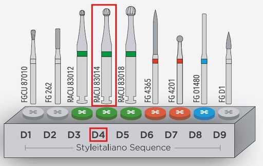 [ITCU83014R] INTENSIV CARBIDE BUR DIRETTO SET D4 RA/6