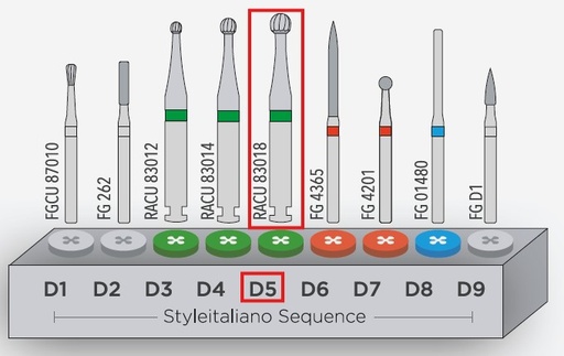 [ITCU83018R] INTENSIV CARBIDE BUR DIRETTO SET D5 RA/6
