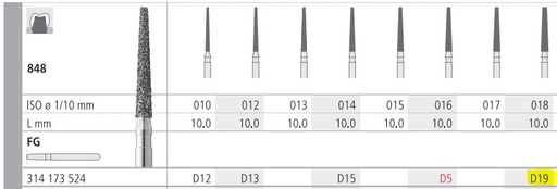 [ITD19F] INTENSIV DIAMOND BUR D19 STD (848-018) FG/6
