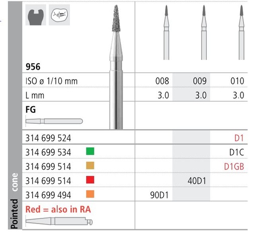 [ITD1GF] INTENSIV DIAMOND BUR D1 GOLD (956-010) FG/6