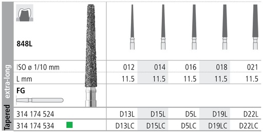 [ITD5LCF] INTENSIV DIAMOND BUR D5L CRSE (848L-016) FG/6