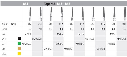 [ITM117CF] INTENSIV DIAMOND BUR 117 MINI CRSE (847-016) FG/6