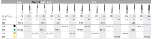 [ITM117F] INTENSIV DIAMOND BUR 117 MINI STD (847-016) FG/6