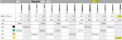 [ITM50D8F] INTENSIV DIAMOND BUR 50D8 X-FINE (855-014) FG/6