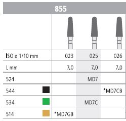[ITMD7F] INTENSIV DIAMOND BUR D7 MINI STD (855-025) FG/6