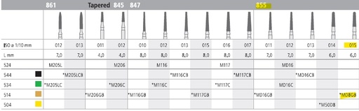 [ITMD8GBF] INTENSIV DIAMOND BUR D8GB MINI (855-015) FG/6
