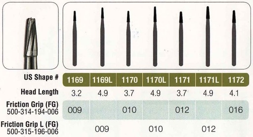 [JE1169L5FGL] 1169L-5 FG JET CARBIDE TAPER FISS DOME L