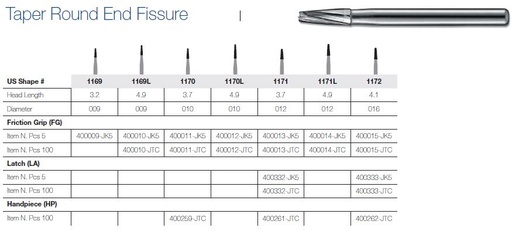 [JE11725FG] 1172-5 FG JET CARBIDE TAPER FISS DOME