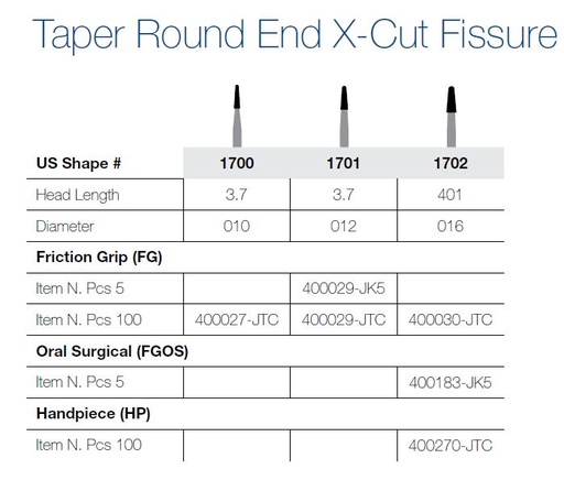 [JE1702FGOS] 170 FGOS JET CARBIDE TAPER FISSURE /5