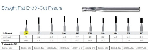 [JE2565FG] 256-5 FG JET CARBIDE BUR PKT 5