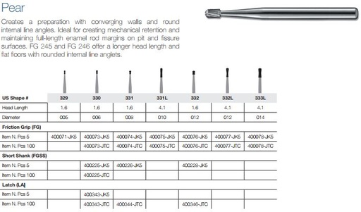 [JE332FGSS] 332-5 SSHANK FG JET CARBIDE PEAR PKT 5