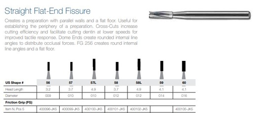 [JE575FG] 57 FG JET CARBIDE BUR ST FISS / 5PK
