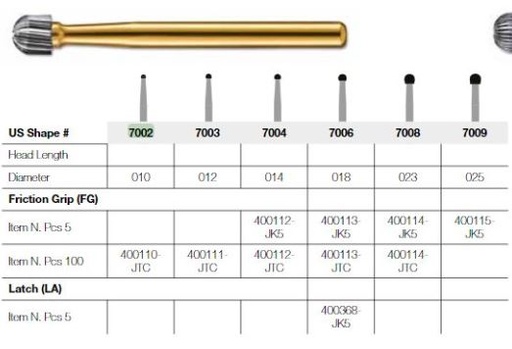 [JE70025FG] JET CARBIDE ROUND 7002 FG PKT 5