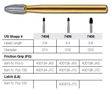 [JE74045FG] 7404-5 FG JET CARBIDE EGG T&FIN PKT 5