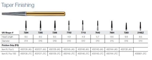 [JE76645FG] 7664-5 FG JET CARBIDE XLONG TAP 015/5