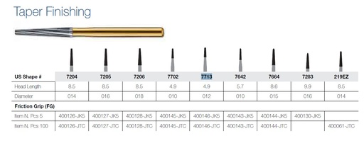 [JE77135FG] 7713-5 FG JET CARBIDE/L.TAP 012 PKT 5