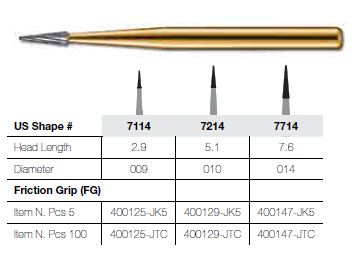[JE77145FG] 7714-5 FG JET CARBIDE/L.TAP 014 PKT 5