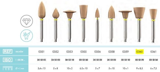 [KE0360012] UNICUS DIAMOND POLISHER WIDE CUP PKT 12