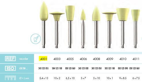 [KE4001012] COMPOSITE POLISHER YELLOW GRENADE PKT 12