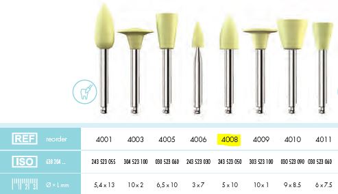 [KE4008012] COMPOSITE POLISHER YELLOW POINT PKT 12