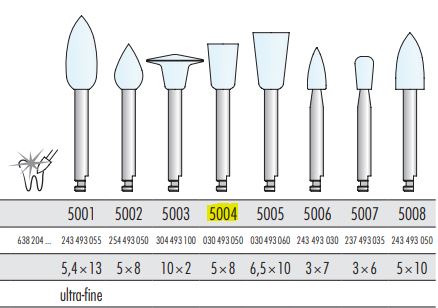 [KE5011012] COMPOSITE POLISHER BLUE CUP5004/12