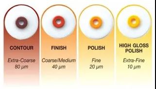 [KR4190] OPTIDISC 15.9MM ASSORTED/80