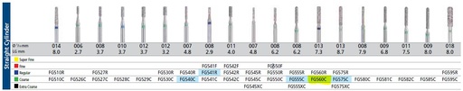 [KRFG506C] BLUWHITE DIAMOND BUR 506C COARSE/5