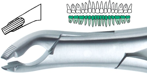 [SADGA37] DEEP GRIPPING ATRAUMATIC UPP FORCEP 37