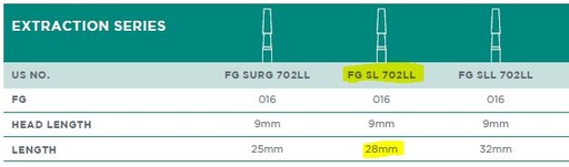 [WVFGSL702LL] CARBIDE BUR 702SL CYL TAP 28MM FG 016/5