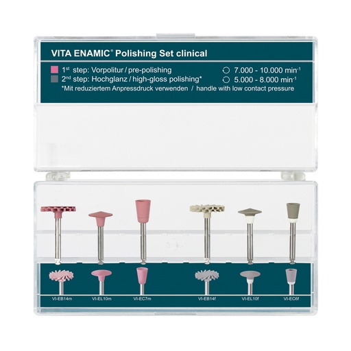 [VIEENPSETCV1] VITA ENAMIC Polishing Set clinical